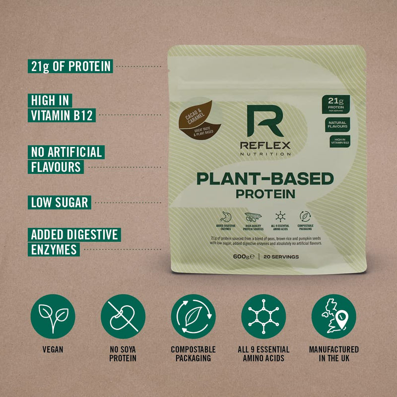 [Australia] - Reflex Nutrition Plant Based Vegan Protein Powder with B12 | Great Taste | (Cacoa & Caramel, 600g) Cacao & Caramel 