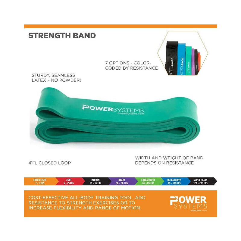 [Australia] - Power Systems Strength Band Medium 