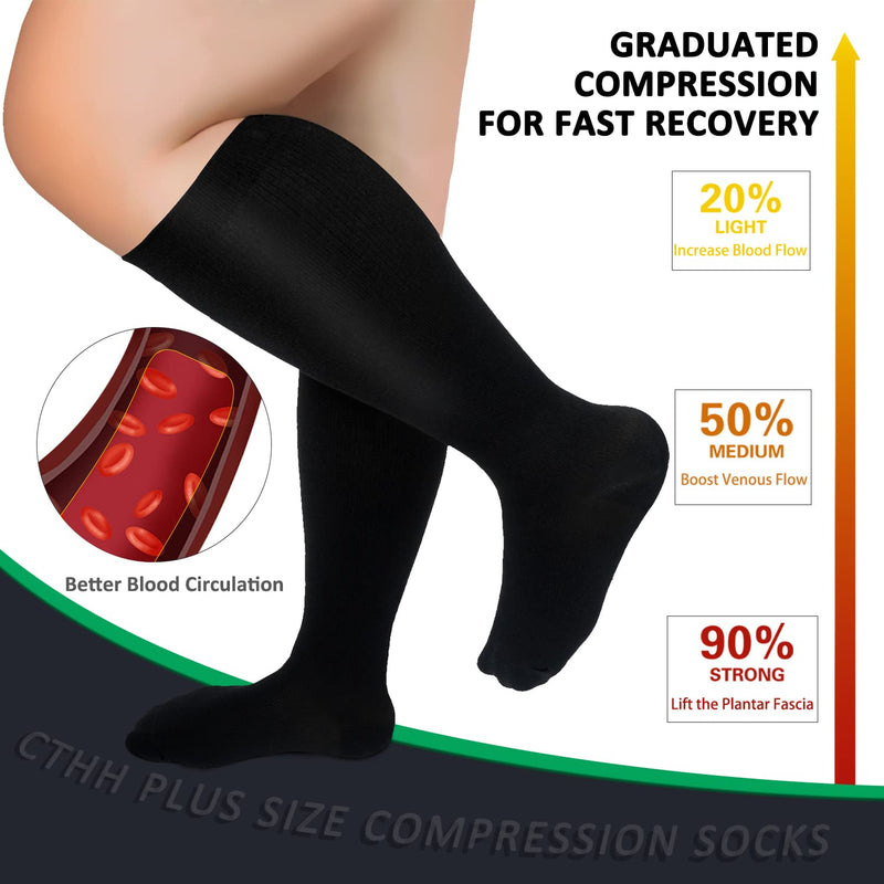 [Australia] - 3 Pack Plus Size Copper Compression Socks for Women & Men, 20-30 mmhg Extra Wide Calf Knee High Stockings for Circulation Support Football 01-3 Pack Black XX-Large 