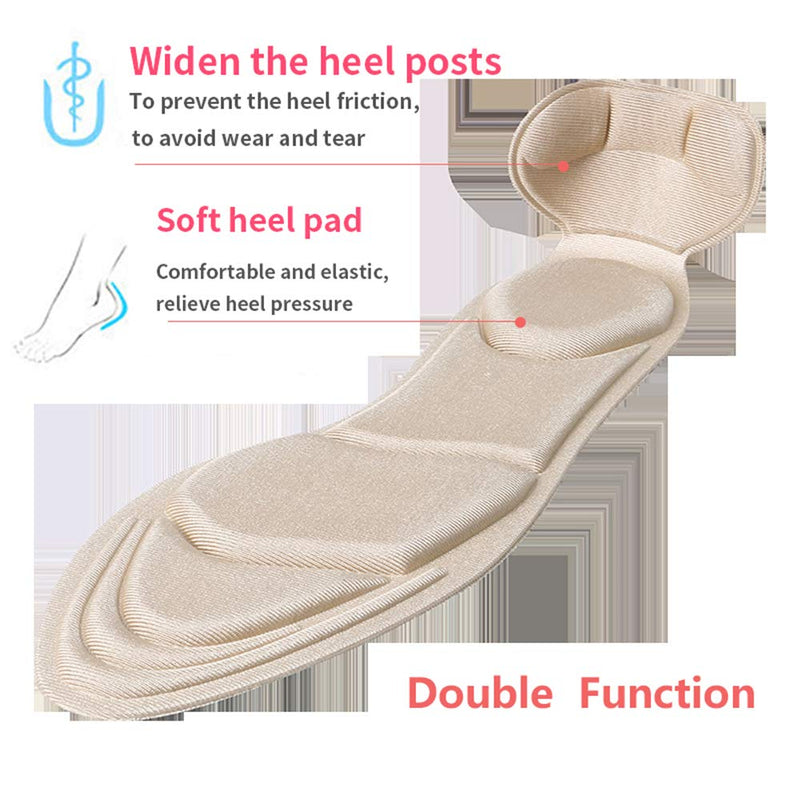 [Australia] - [3 Pairs] Heel Insoles Sponge Shoes Pads with Heel Grips Inserts Heel Cushion Inserts Comfort Shoe Insoles for Loose Shoes Big Shoes, Feet Pain Relief, Women 5-9 Flesh Pointed (Flesh Round) Flesh Round 