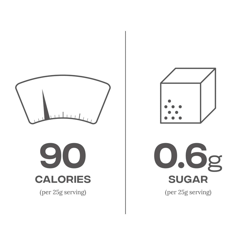 [Australia] - Instant Whey Pro | Whey Protein Powder Shake | High in Protein 80g | Low Fat | Low Sugar | Added Digestive Enzymes | Reflex Nutrition | ( Vanilla , 900g ) 