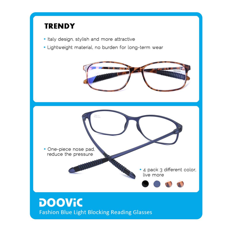 [Australia] - DOOViC Reading Glasses 4 Pack Blue Light Blocking Anti Eyestrain Flexible Lightweight Computer Readers for Men Women 1.75 x 