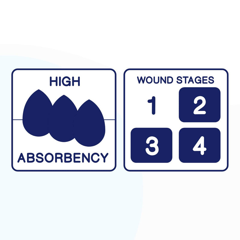 [Australia] - MedVance TM Silicone - Bordered Silicone Adhesive Foam Dressing Size 4"x4" (2.7"x2.7" pad), Box of 5 dressings 