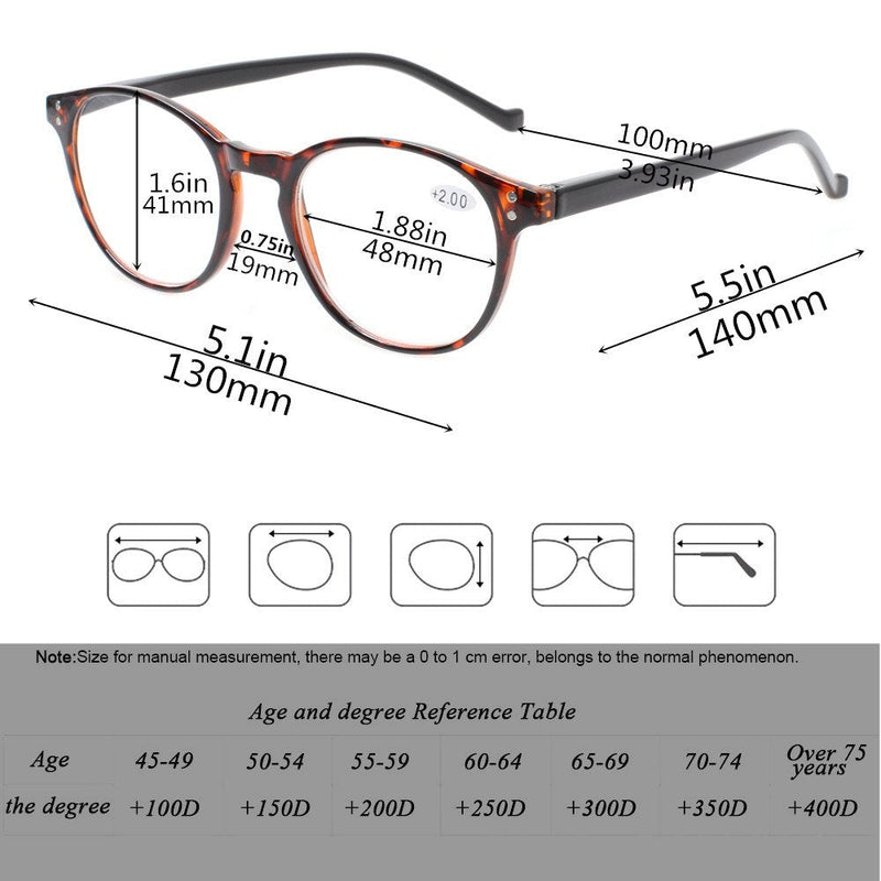 [Australia] - 5 Pairs Reading Glasses - Standard Fit Spring Hinge Readers Glasses for Men and Women 5 Pack Mix Color 2.5 x 