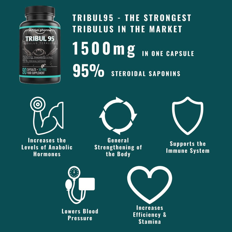 [Australia] - Tribul95� Tribulus Terrestris High-Dose Capsules - 6000mg per Daily Dose - 95% Saponins - Natural Plant Extract - Promotes New Energy - Testo - 1500mg in One Capsule 