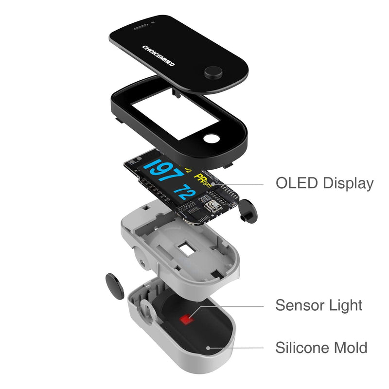 [Australia] - CHOICEMMED Black Dual Color OLED Finger Pulse Oximeter - Blood Oxygen Saturation Monitor with Color OLED Screen Display and Included Batteries - O2 Saturation Monitor 