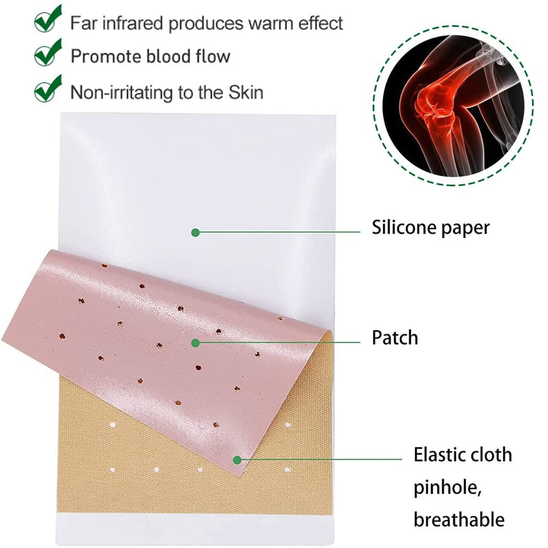 [Australia] - 20 Count Pain Relief Patch, Hot Moxibustion Pain Relief Patches, Pain Relief Wormwood Sticker Self Heating Warming meridians Patches Plaster, Discomfort Relief Plaster 20 Count 