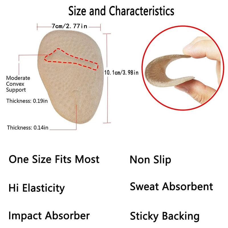 [Australia] - 3 Pairs Metatarsal Pads for Women,Ball of Foot Cushions Soft Gel Forefoot Cushion Inserts for Women Shoes Relieves Pain and Discomfort,Sweat Absorption and Non-Slip Foot Pad and Insole (Beige) 