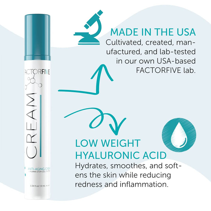 [Australia] - FACTORFIVE Age Defying Cream with Human Derived Apidose Stem Cell Growth Factors for Anti-Wrinkle, Collagen Boost, and Acne Scarring Repair, Travel Size, 0.34fl oz/10ml 