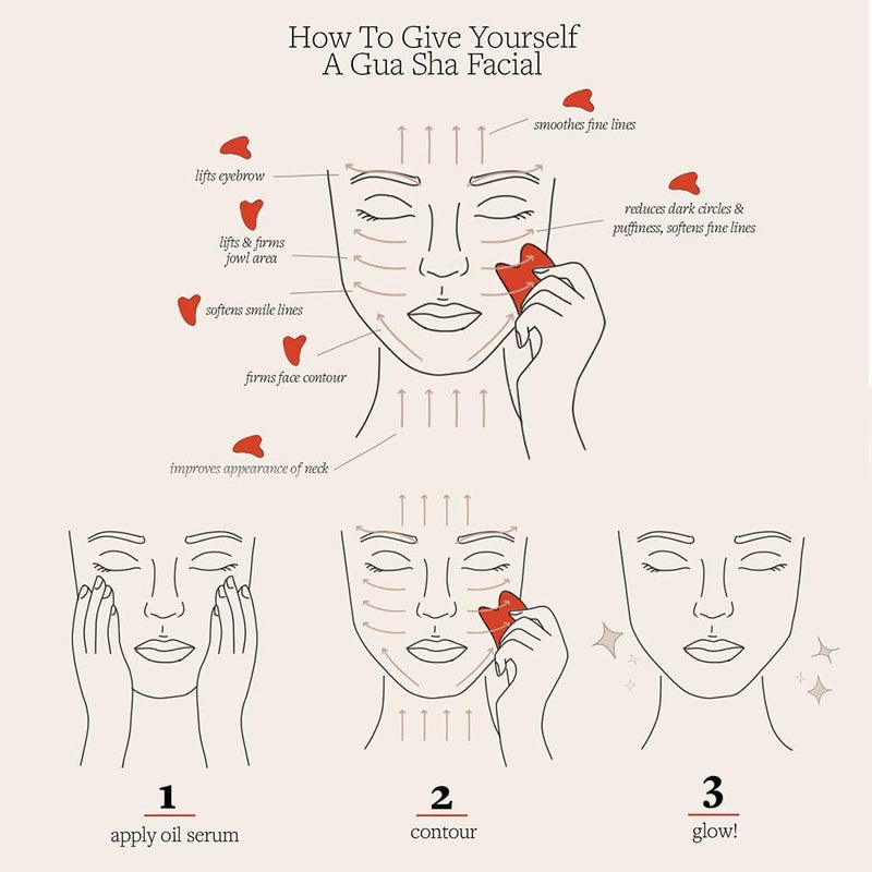 [Australia] - Ditind Gua Sha, Gua Sha Facial Tools, Stainless Steel Guasha Tool for Facial and Body SPA, Guasha Massage for Toxins Prevents Wrinkles and Body SPA Acupuncture Therapy Silver 