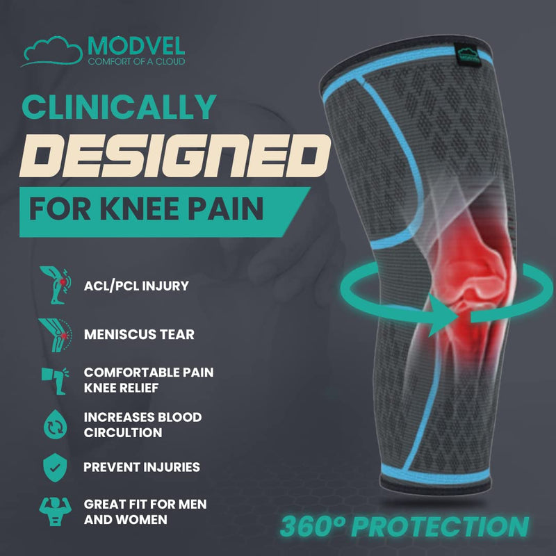 [Australia] - MODVEL 2 Pack Knee Brace | Knee Compression Sleeve for Men & Women | Knee Support for Running | Medical Grade Knee Pads for Meniscus Tear, ACL, Arthritis, Joint Pain Relief. Medium Blue 