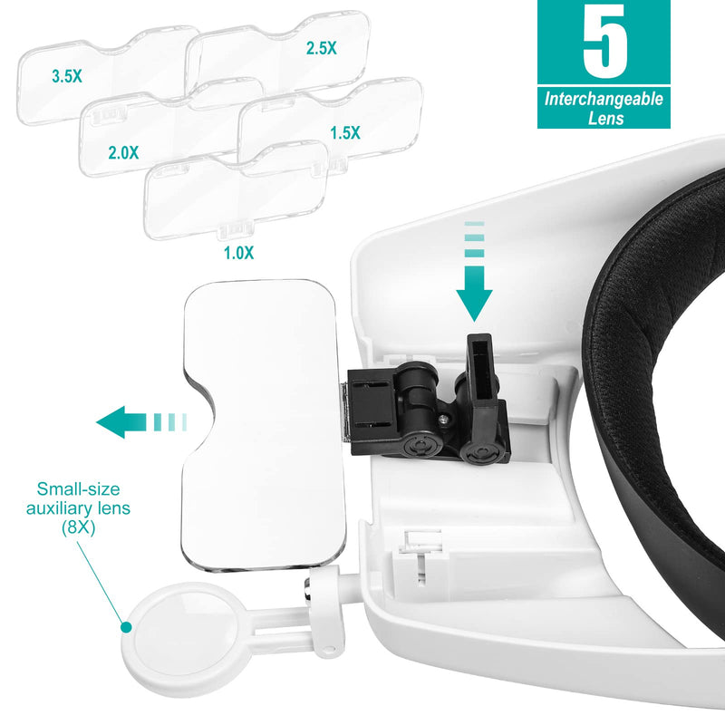 [Australia] - Headband Magnifier Glasses, Linkhood 1X to 14X Rechargeable Head Magnifier with LED Light, Handsfree Head Mount Magnifying Glass with 6 Detachable Lens for Close Work Reading Jewelry Crafts Repair 