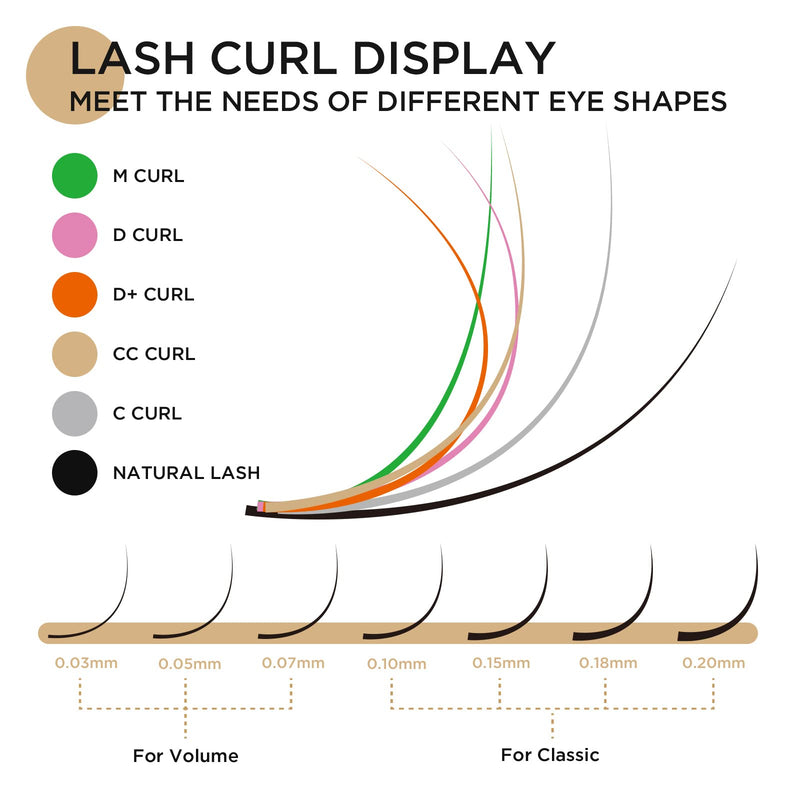 [Australia] - LASHVIEW 0.03mm Russian Volume Lashes C Curl 11mm Length Faux Individual Eyelash Extension Pure Korean Silk Semi-Permanent Lashes (Salon Use) 0.03-C 