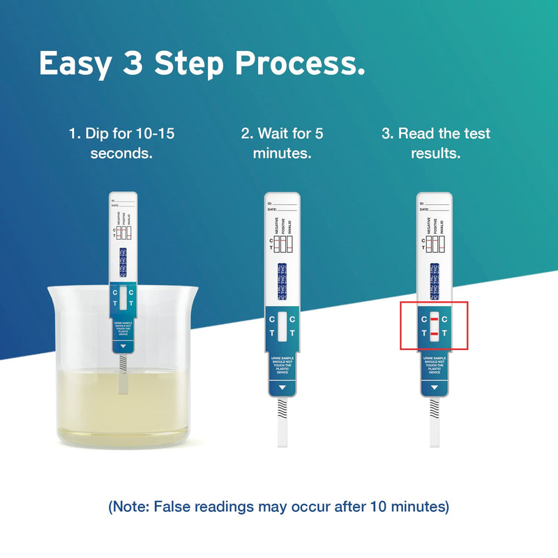 [Australia] - 10 x Aidteq Professional Cannabis Rapid Drug Test Dip Cards | Urine Drug Tests | 50ng/mL Cut-Off Level | Test for Marijuana, Hashish, THC 