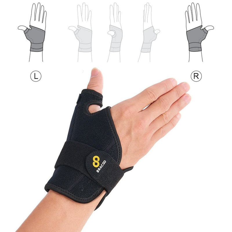 [Australia] - Bracoo Thumb Spica Stabilizer, Wrist Brace for Arthritis, de Quervain's, Sprained Pain Relief - Fit Right & Left Hand, Black, TP32, 1 Count 