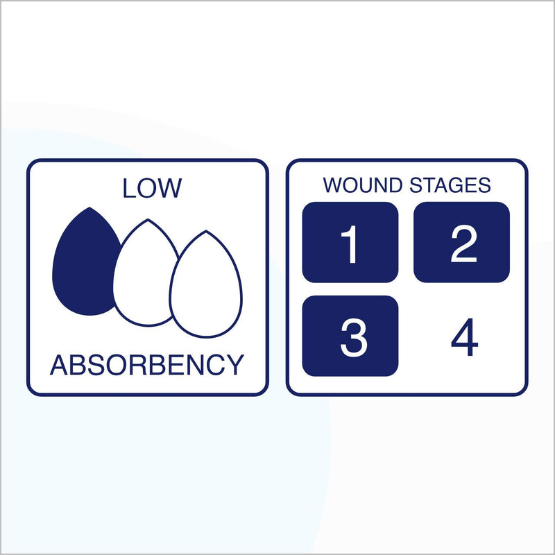 [Australia] - MedVance TM Hydrocolloid – Bordered Hydrocolloid Adhesive Dressing, 10 cm x 10 cm Box of 5 DRESSINGS 5 Count (Pack of 1) 