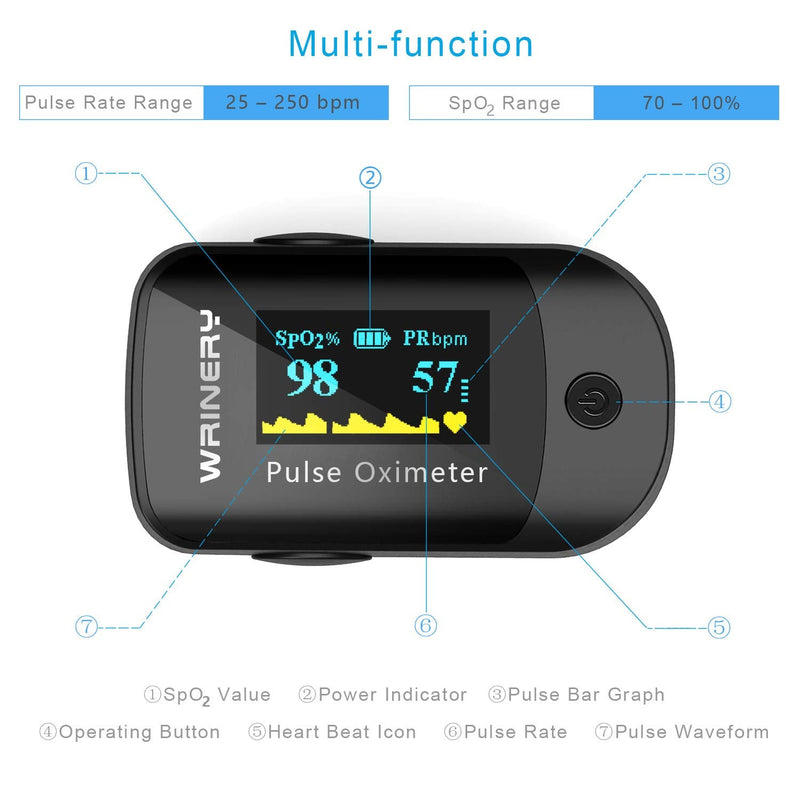 [Australia] - Blood Oxygen Saturation Monitor, Pulse Oximeter Fingertip, OLED Portable Oxygen Monitor, O2 Saturation Monitor, Heart Rate Monitor, SpO2 Finger Pulse Oximeter with CarryingCase,Lanyard,Batteries,Black 