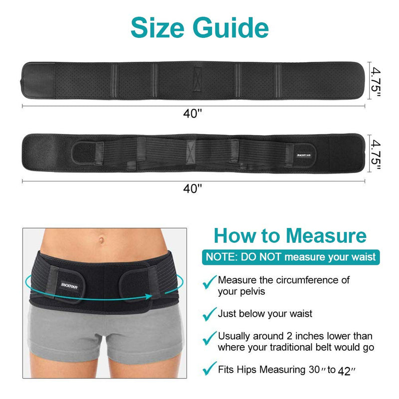 [Australia] - Backtour Si Belt Sacroiliac Belt for Women and Men That Alleviate Sciatic, Pelvic,Lower Back and Leg Pain, Stabilize SI Joint,Breathable Anti-Slip Sacroiliac Hip Brace Fit Hip Size 30" - 42" 