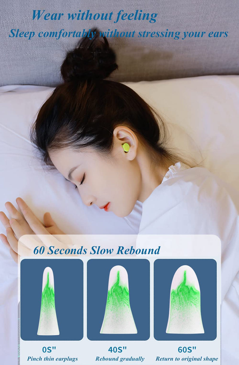 [Australia] - 5 Pairs Soft Ear Plugs for Sleep Reusable Noise Cancelling Earplugs for Sleeping Shooting Airplanes Concerts Mowing (Blue+Green) Blue+green 