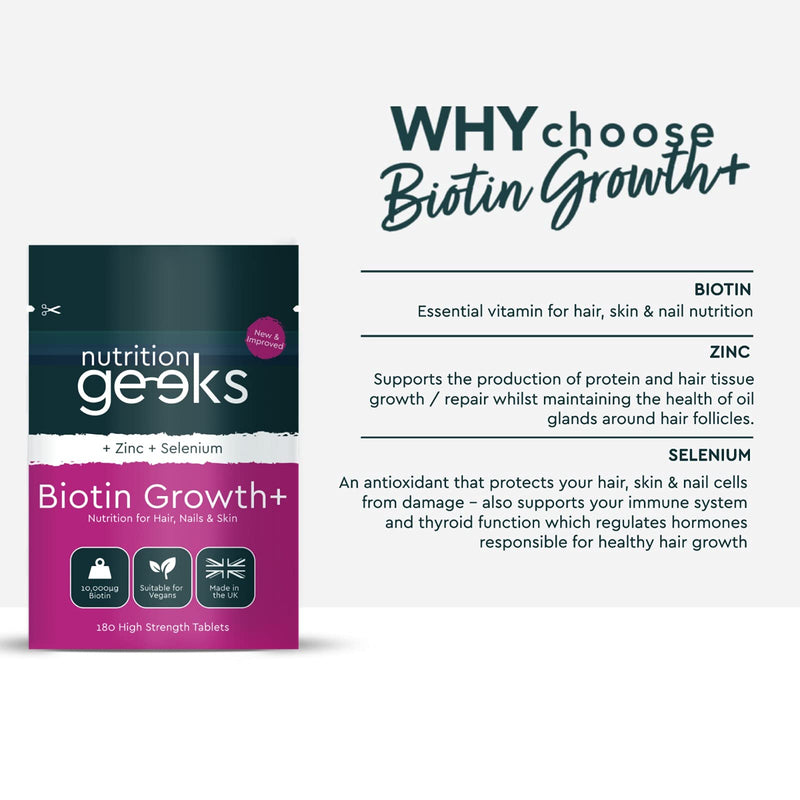 [Australia] - Biotin Hair Growth Supplement - 180 Biotin Tablets Enhanced with Zinc & Selenium, Hair Vitamins Complex - Biotin 10000 mcg - Vegan Biotin Supplement, Hair Skin and Nails Vitamins for Women & Men, UK 
