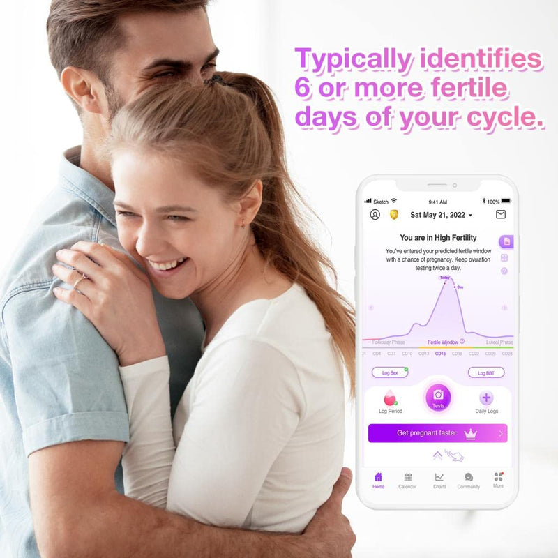 [Australia] - Premom Semi-Quantitative Ovulation Test Strips, Ovulation Predictor Kit with Smart Digital Ovulation Reader APP, Numerical Ovulation Tests, 20 LH Tests 