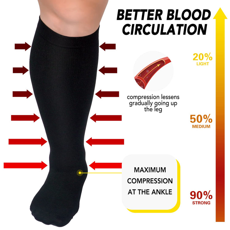 [Australia] - Plus Size Compression Socks Wide Calf for Women and Men 20-30 mmHg Extra Large for Circulation Support Recovery 01-heart XX-Large 