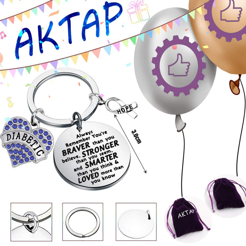 [Australia] - AKTAP Diabetes Awareness Keychain Medical Alert Diabetic Jewelry Diabetes Support Gifts Diabetes Keychain 