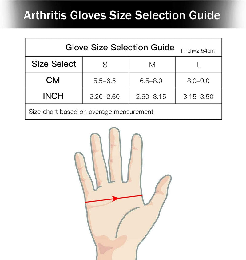 [Australia] - DISUPPO Arthritis Compression Gloves Relieve Pain from Rheumatoid, RSI,Carpal Tunnel, Hand Gloves Fingerless for Computer Typing and Dailywork, Support for Hands and Joints (S, Black) Small (Pack of 1) 