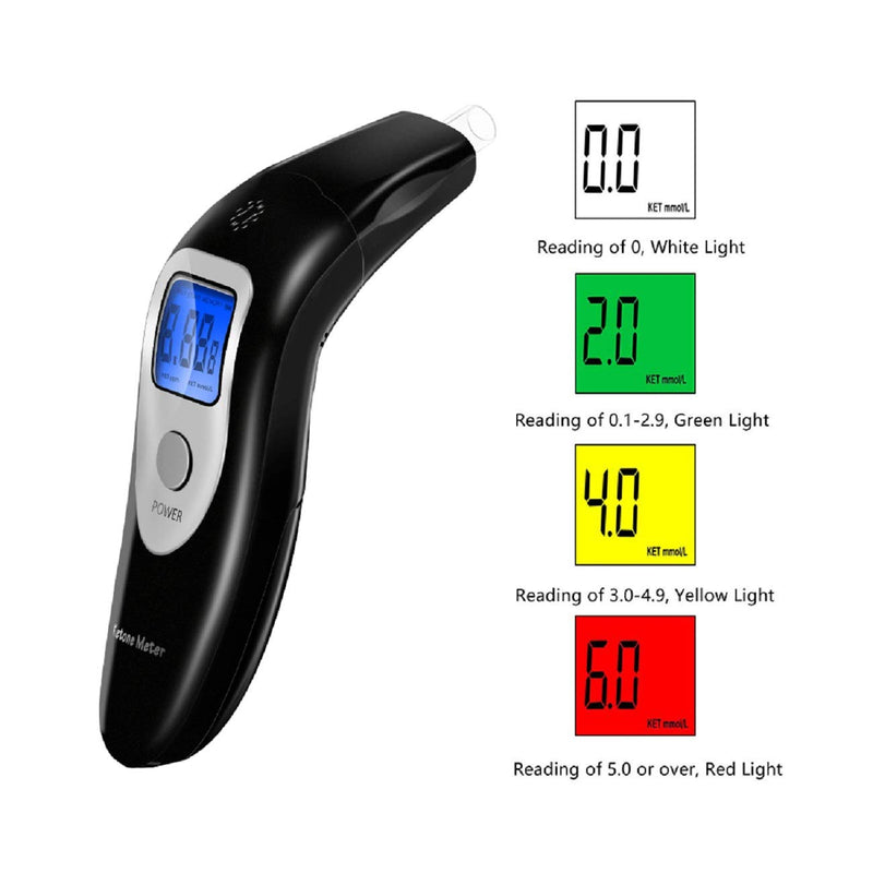 [Australia] - Lencool Ketone Meter, Ketosis Breath Analyzer, Keto Meter with 10 Mouthpieces 