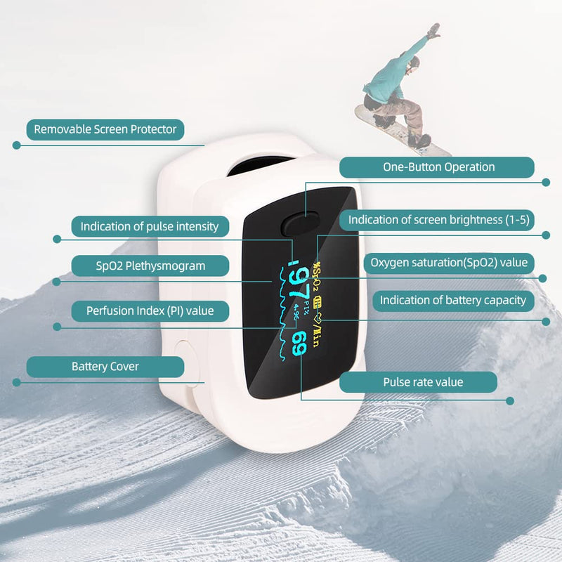 [Australia] - BLT M70B Oxygen Monitor Finger Adults, Fingertip Pulse Oximeter CE Mark Approved, Meet UK Standard, SpO2 Blood Oxygen Saturation Sats Monitor with Heart Rate and Perfusion Index (Includes Batteries) 
