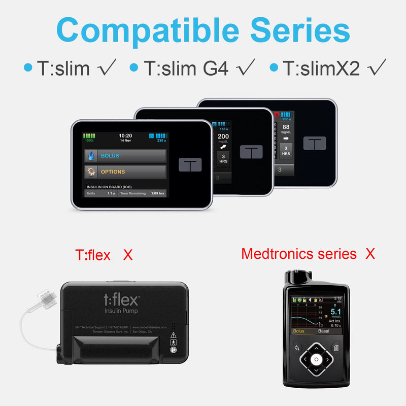[Australia] - iGuerburn 360° Rotating Case for Tandem tslim X2, Insulin Pump Holder for t Slim/t:Slim G4, t: Holster Belt Clip Not Easy Fall & Break Pump Accessories (Black) Black 
