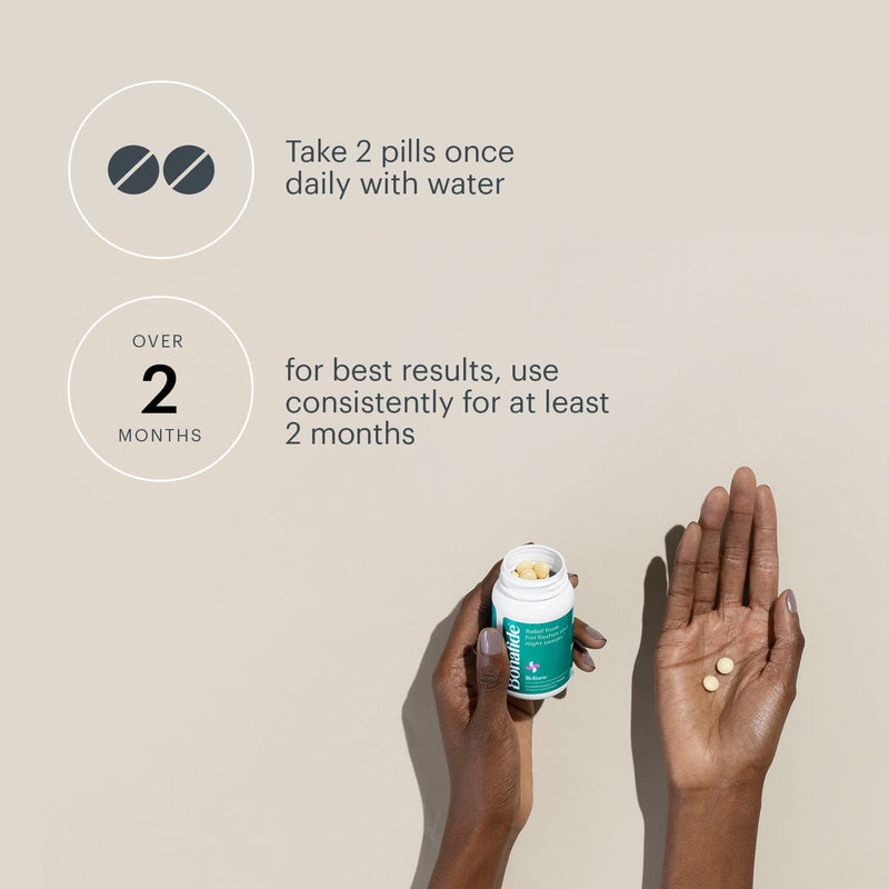 [Australia] - Bonafide Relizen – Powerful, Hormone-Free Relief from Hot Flashes and Night Sweats During Menopause* – 1 Month Supply (60 Tablets) 60 Count (Pack of 1) 