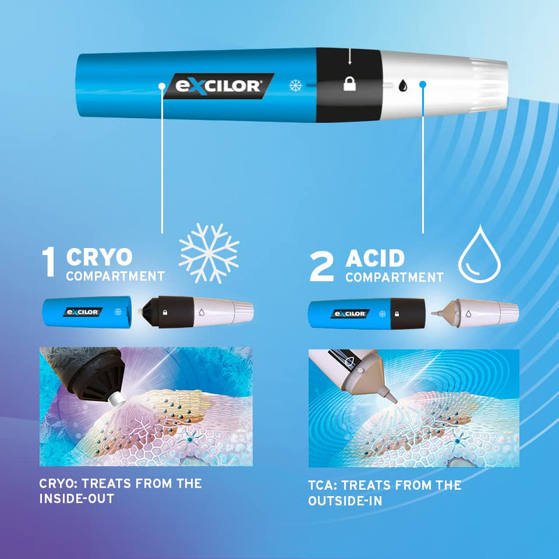 [Australia] - Excilor 2-In-1 Wart & Verruca Treatment, Dual Action Freeze & Gel, Effective Removal in 5 Days, Restores Beautiful & Healthy Hands & Feet 
