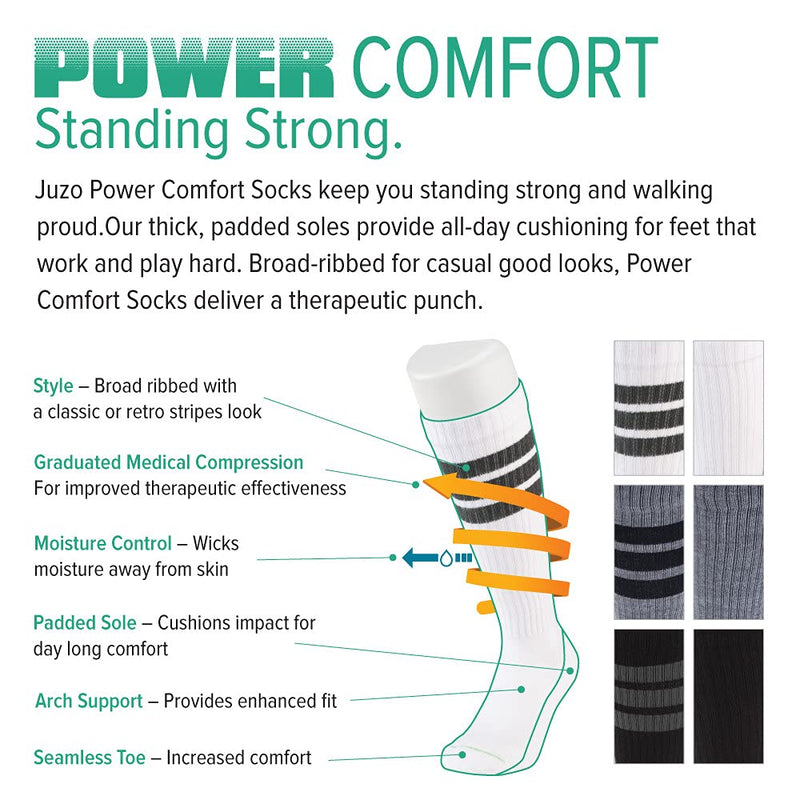 [Australia] - Juzo Power Comfort 15-20 mmHg Knee High Closed Toe Compression Sock Large Retro Black 