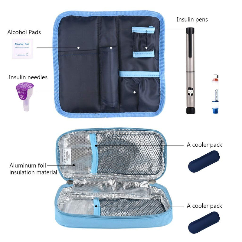 [Australia] - Goldwheat Portable Insulin Cooler Bag Diabetic Organizer Medical Travel Cooler Case(Only Case) 6dark Blue 