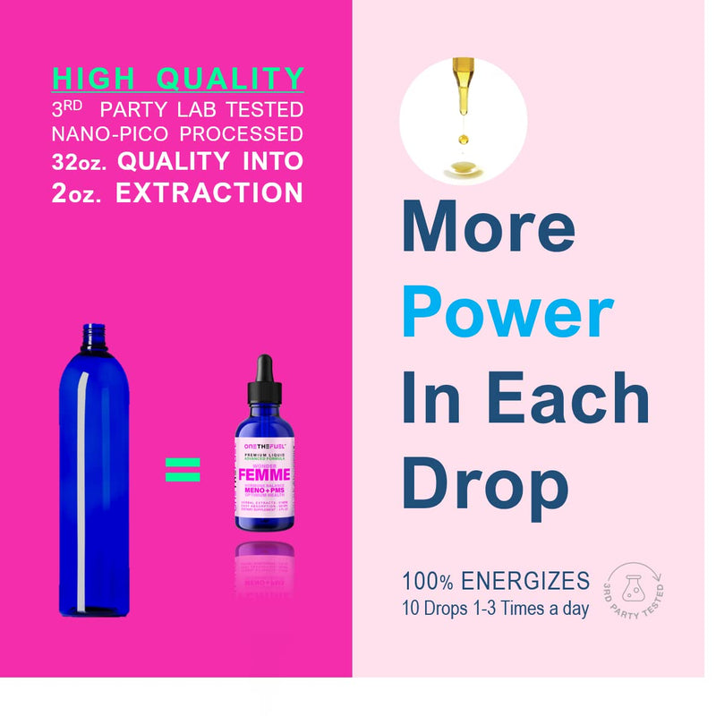 [Australia] - Wonder Femme 2oz. Plant-Based Hormone Balance Menopause Hot Flashes Depression Relief. 100% Natural Estrogen Supplement. Dong Quai, Vitex, Black Cohosh + 17 Herbal Fast Absorb Tincture Liquid 