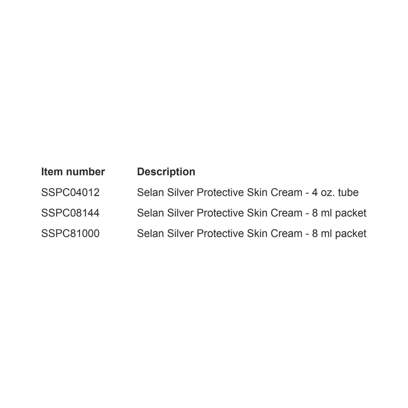 [Australia] - Selan SSPC04012 Skin Cream, 1 Each 
