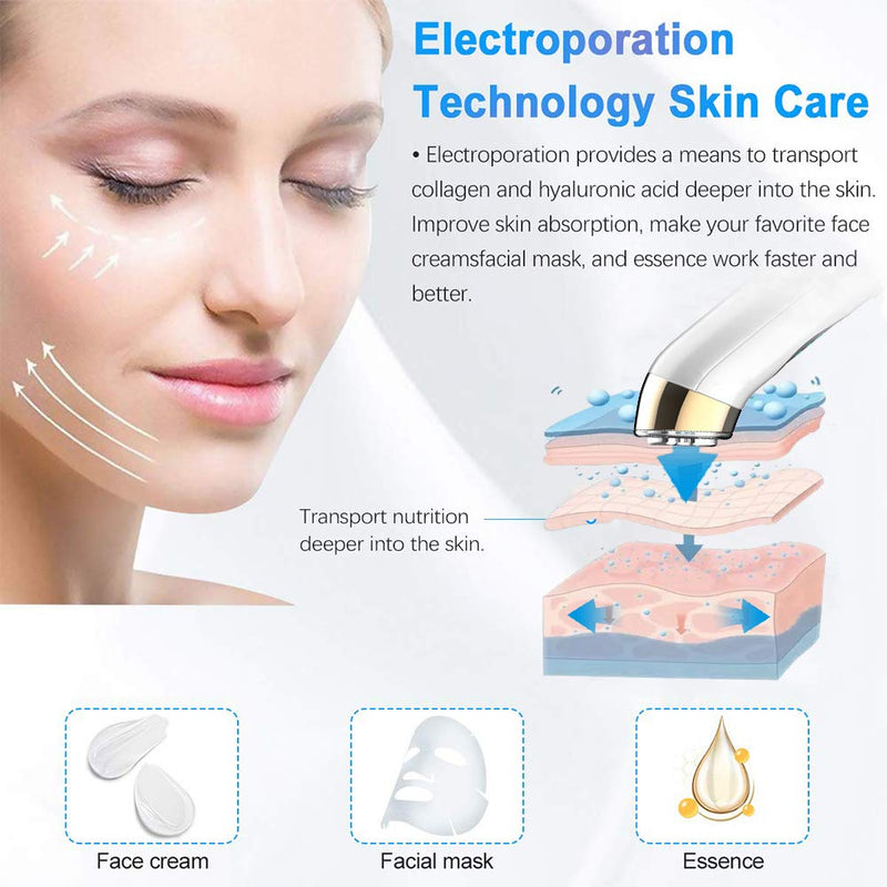 [Australia] - Face Machine for Women Hot Massage for Chin Home Use with USB Rechargeable 4 in 1 Facial Massager 