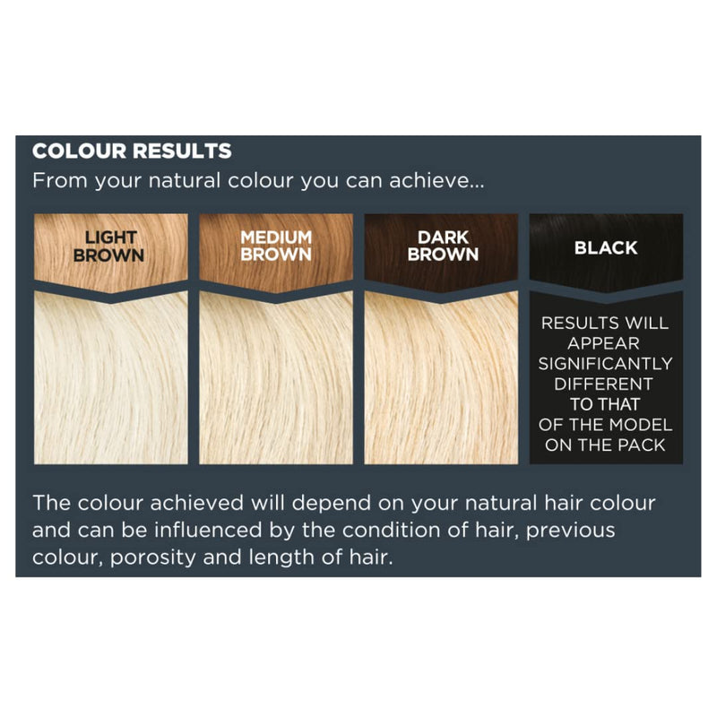 [Australia] - Jerome Russell Bblonde High Lift Powder Bleach & Jerome Russell Bblonde Maximum Lift Cream Peroxide 40 Vol 