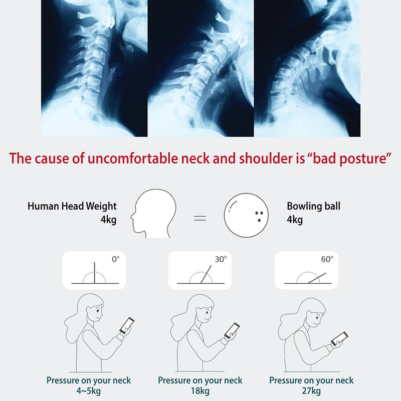 [Australia] - PUREPLAN Neck Shoulder Relaxer Traction Device for TMJ Pain Relief, Chiropractic. Cervical Collar Posture Neck Stretcher Brace Support (White - 1st Generation) 6.18x4.66x6.4 Inch (Pack of 1) 