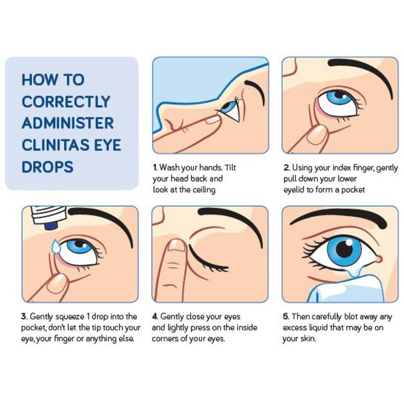 [Australia] - Clinitas Soothe Eye Drops for Dry Eye. Suitable for Contact Lens wearers and Preservative Free for The Relief of Dry and Gritty Eyes. 