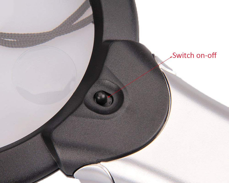 [Australia] - Neck Wear Magnifying Glass Hands Free High Clarity Double Lens Reading Magnifying Glass Chest Hanging Magnifier Light Loupe Old People Embroidery Weaving Tools for Visually Impaired Low Vision 