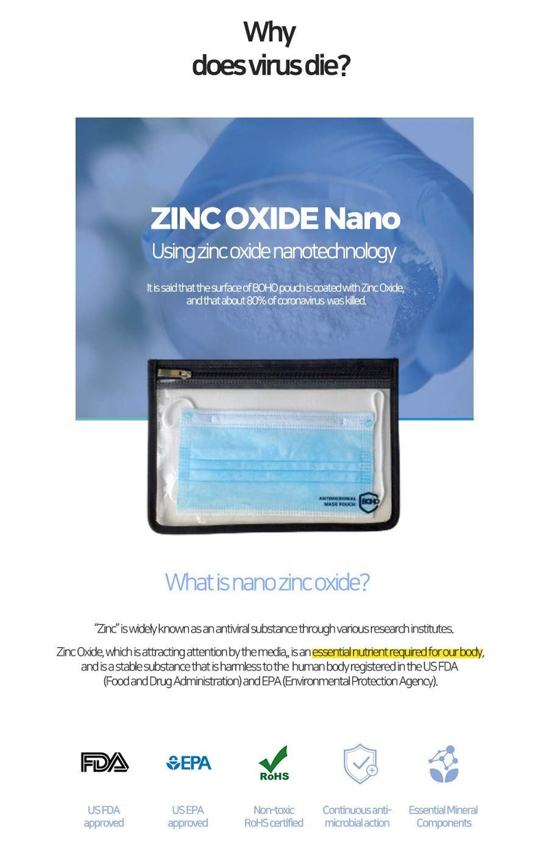 [Australia] - BOHO Korea Pouch for Masks/Accessories - Zinc Oxide Nano-coating Technology for Perfect Sterilization 