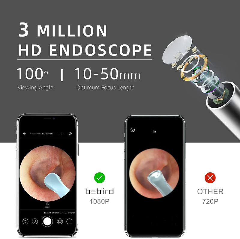 [Australia] - BEBIRD® R3 Ear Wax Removal Cleaner,0.15inch 1080P HD Ear Camera Lens with 6 LED Lights Intelligent Otoscope for iPhone, Android Phone(Black) Dark Black 