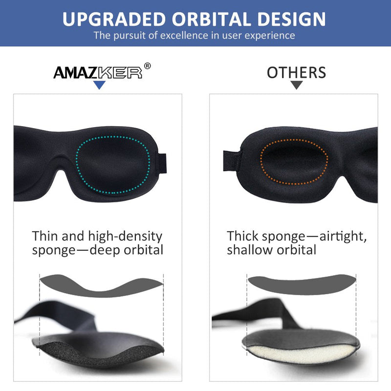 [Australia] - Sleep Mask AMAZKER Invisible Alar Deep Orbit 3D Eye Mask Ultra Lightweight & Comfortable Sleeping Mask Eye Sleep Mask for Travel, Nap, Shift Works Blue & Black 