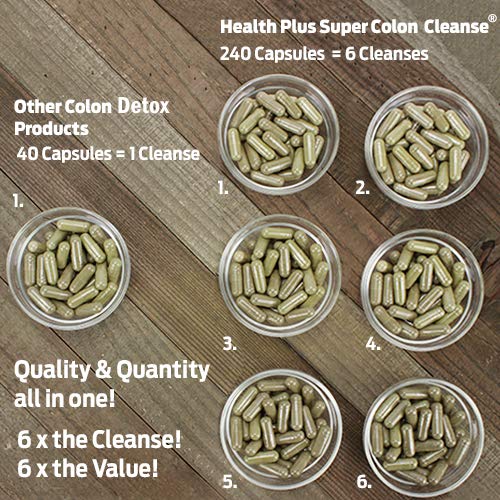 [Australia] - Health Plus Inc Super Colon Cleanse 530 mg 240 Capsules, Package may vary 240 Count (Pack of 1) 