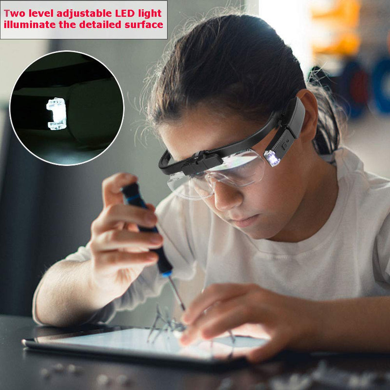 [Australia] - Magnifying Glass with Led Light for Close Work, USB Rechargeable Head Magnifier Glasses Hands Free for Cross Stitch Painting Sewing Crafts Reading, 3 Replacement Lenses 1.5X, 2X, 2.5X Magnification 