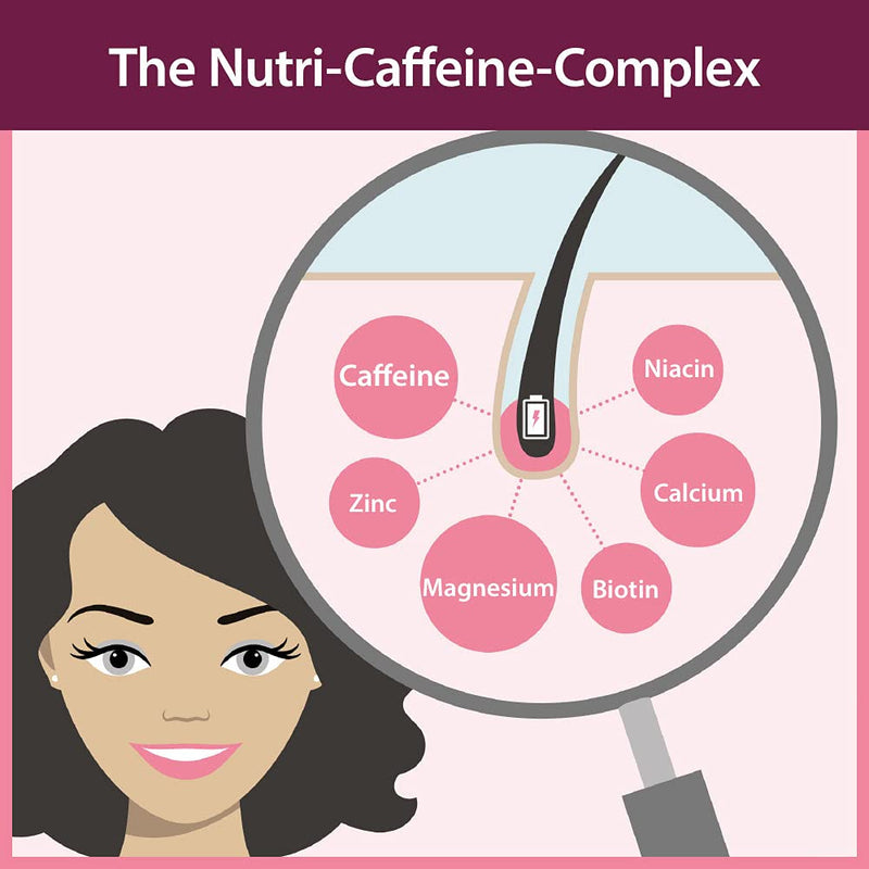 [Australia] - Plantur 21 #longhair Caffeine Conditioner for Long and Brilliant Hair 175ml | Strengthens the hair structure and smoothes the hair surface | No Silicones | Energy Kick for Hair Roots 