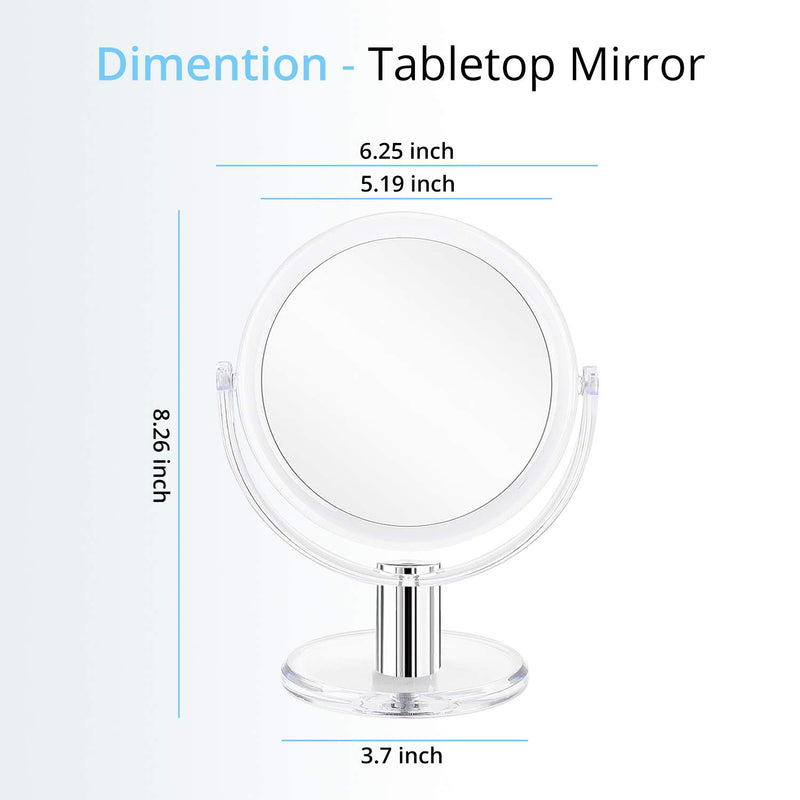 [Australia] - Fabuday Magnifying Makeup Mirror Double Sided, 1X 10X Magnification Mirror, Table Top Vanity Mirror for Home Bathrom, Transparent 6.25 Inches 