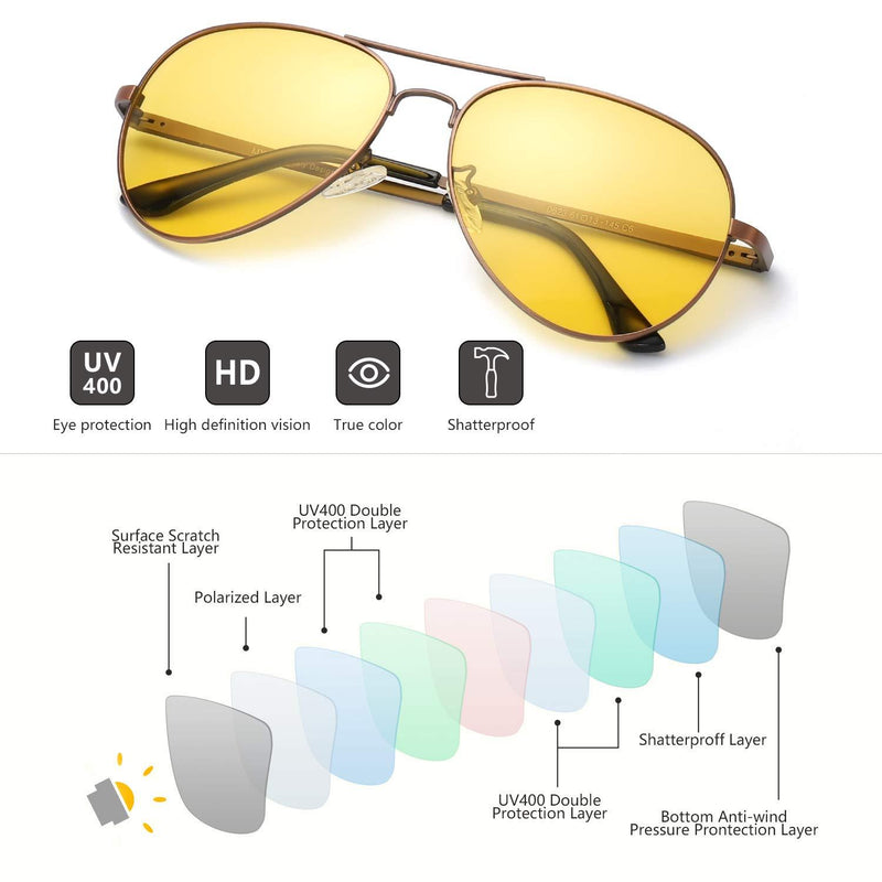 [Australia] - Myiaur HD Night-Vision Glasses for Comfortable Driving, Polarized Yellow Lens Anti Glare - 100% UVA UVB Protection Bronze 